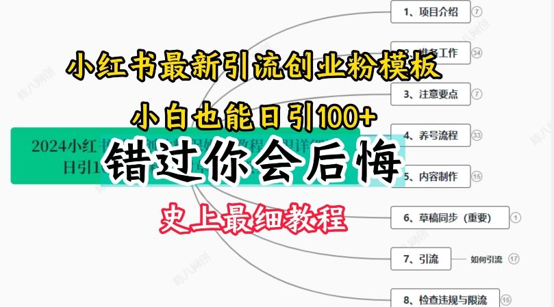 2024小红书引流创业粉史上最细教程，手把手教你引流【揭秘】，大佬商机网