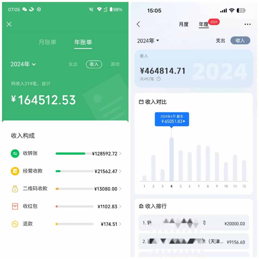 图片[2]大佬商机网-专注分享网络创业落地实操项目 – 全网首发_大佬永远不会提到的创业项目网站2025年，请“不择手段”去搞钱!大佬商机网-专注分享网络创业落地实操项目 – 全网首发_大佬永远不会提到的创业项目网站大佬商机网