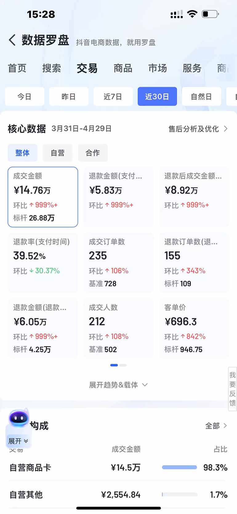 图片[3]大佬商机网-专注分享网络创业落地实操项目 – 全网首发_大佬永远不会提到的创业项目网站抖音小店全新模式 最新风口，日收入500-5000+！小白简单上手大佬商机网-专注分享网络创业落地实操项目 – 全网首发_大佬永远不会提到的创业项目网站大佬商机网