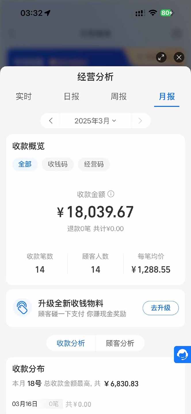 图片[1]大佬商机网-专注分享网络创业落地实操项目 – 全网首发_大佬永远不会提到的创业项目网站【2025年4月】知识付费镰刀训练营：单号年赚百万的超级IP孵化术大佬商机网-专注分享网络创业落地实操项目 – 全网首发_大佬永远不会提到的创业项目网站大佬商机网